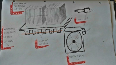 400px-chauffage_incubateur.jpg