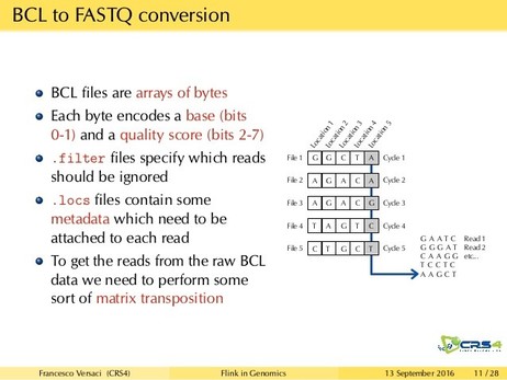 radre2_bioinfo.jpg