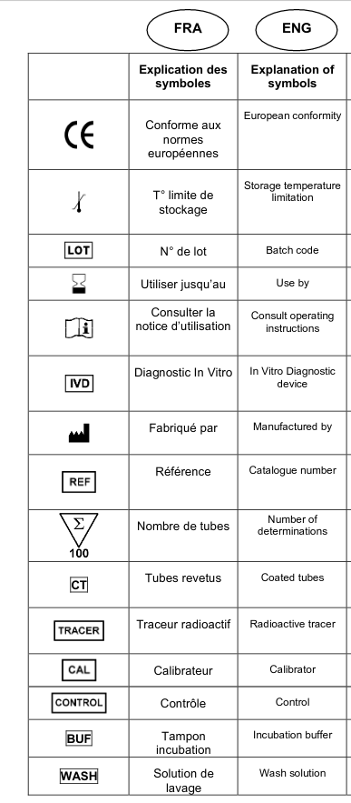 symbole-hcg-tests-package.png