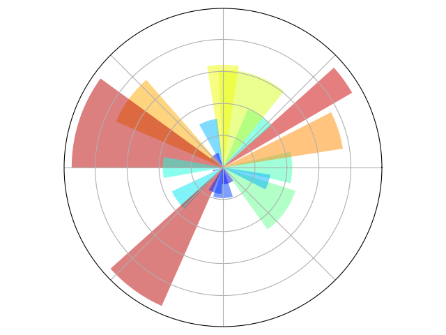 figure_1-6.png
