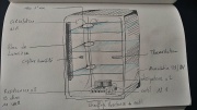 180px-sketch-bioincubateur.jpg