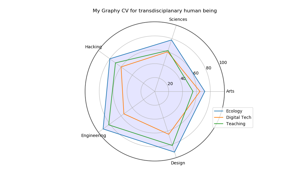 python-cv_2.png