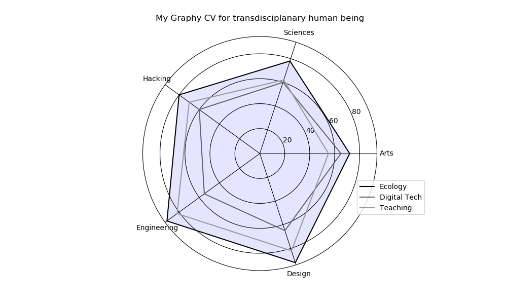figure_1-3.png